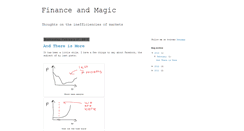 Desktop Screenshot of financeandmagic.com